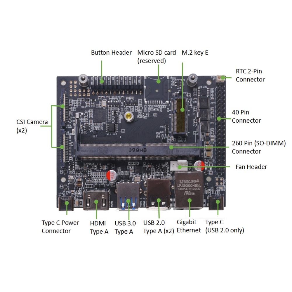 【在庫処分セール】reComputer J1010【110061362】
