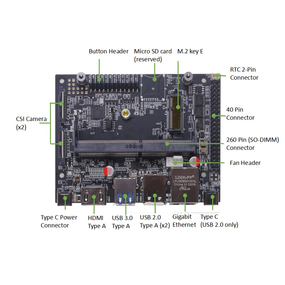 reComputer J1010【110061362】