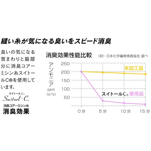 おたふく BT冷感 パワテコ 7分丈パンツ ブラック LL【JW-631-BK-LL】