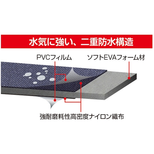 タジマ 着脱式工具差し 3本差し【SFKSN-P3】