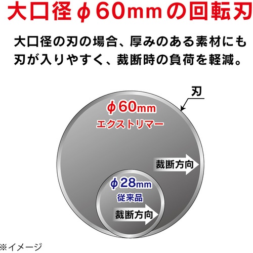 カール 裁断機 トリマー替刃 直線【TRC-600】