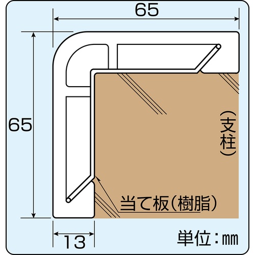 緑十字 コーナー用ガードパッド グレー GPS-GL 65×65×1000mm ビス6個付【246072】