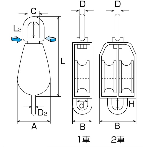 水本 ステンレス 豆ブロック2車ベケ付 参考使用荷重240kgf【A-1278】