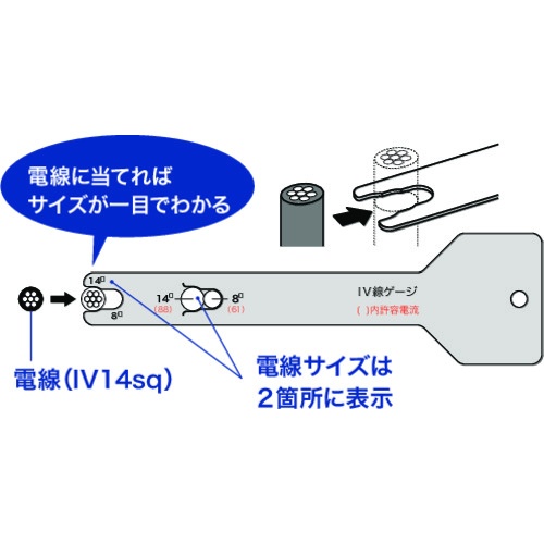 デンサン ケーブルゲージ【DI-IV16】