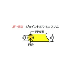 デンサン ジョイント釣り名人スリム【JF-450】
