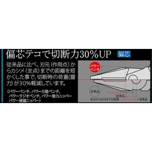TTC パワー万能ラジオペンチ【PW-232DG】