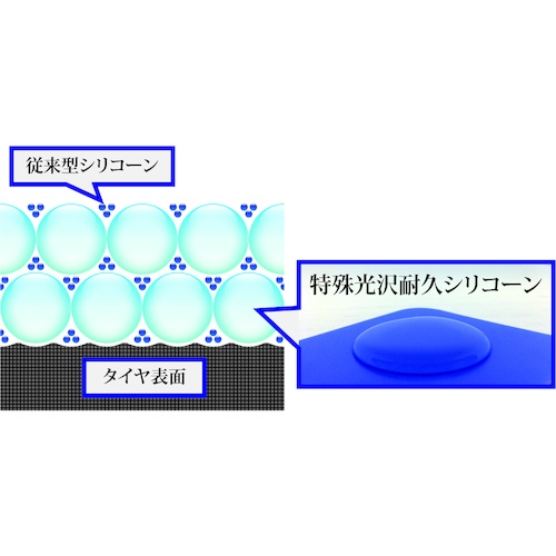 Linda L&Wクレスト 水性タイヤワックス 1L【BB25】