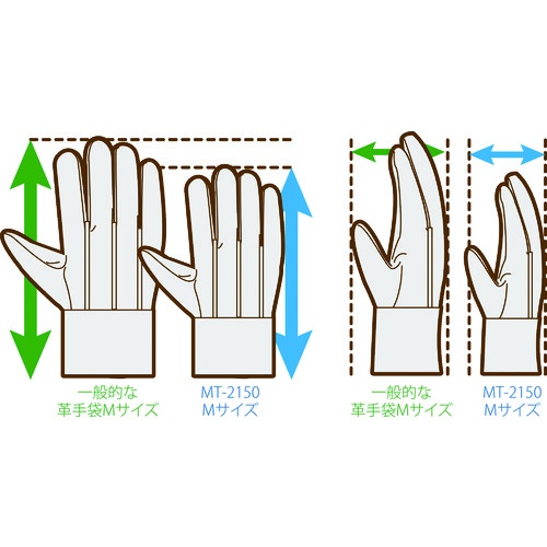 ミドリ安全 女性用牛床革手袋 MT-2150 Sサイズ【MT-2150-S】