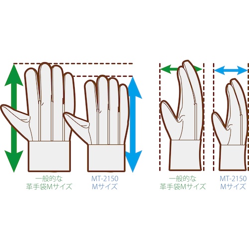 ミドリ安全 女性用牛床革手袋 M-2150 Mサイズ【MT-2150-M】