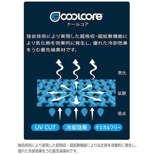 ミドリ安全 ベルデクセル 男女共用 長袖クールコアTシャツ VEC219上 ブラック M【VEC219-UE-M】
