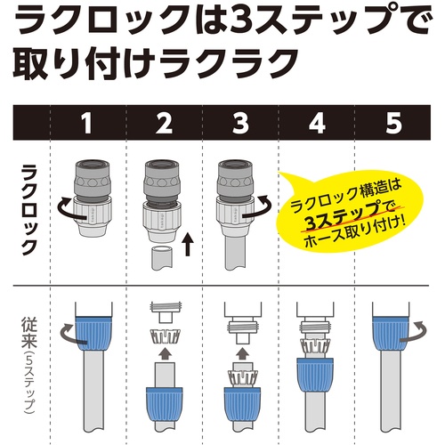 タカギ ラクロックコネクター【G1079GY】