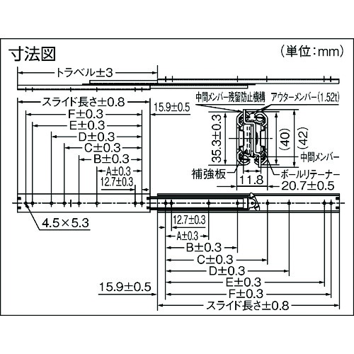 アキュライド フロントリアトラベルスライドレール長さ609.6mm【C301-24TW】