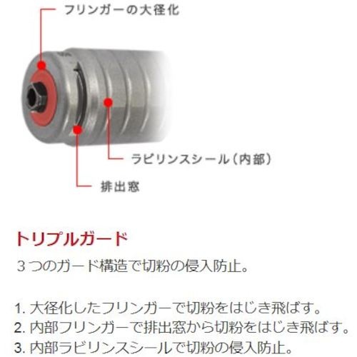 E‐FORCE 標準セット(40kモータタイプ) Φ3.0 100V用(9004)【DSS403001】