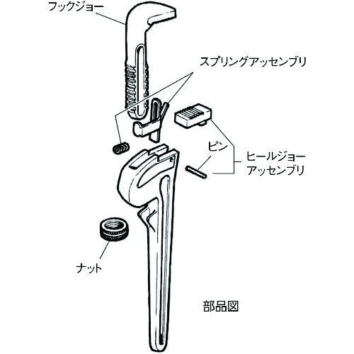 RIDGID ピン F/8【31600】