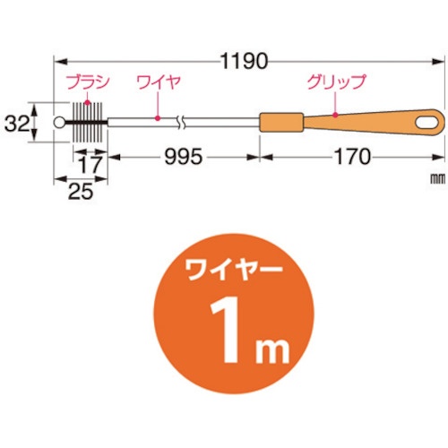 SANEI Sトラップ用クリーナー【PR803-1】