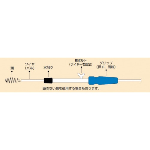 SANEI パイプクリーナー【PR80-5】