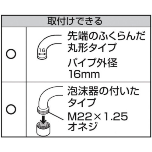 SANEI キッチンシャワー【PM207】
