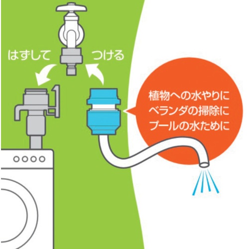 SANEI ホースナット付きジョイント【PT-17-4F】