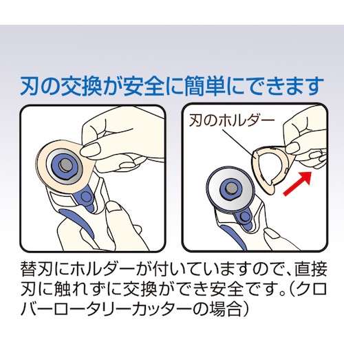 クロバー ロータリーカッター替刃 28mm【57-504】