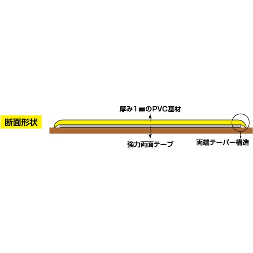 緑十字 高耐久ラインテープ 黄/黒 JU-1010TR 100mm幅×10m 両端テーパー構造【403087】