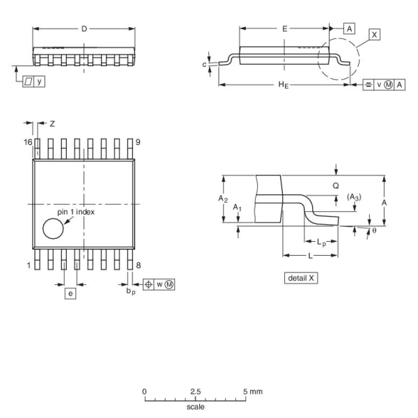 ARM Cortex-M0+マイコン【LPC811M001JDH16FP】