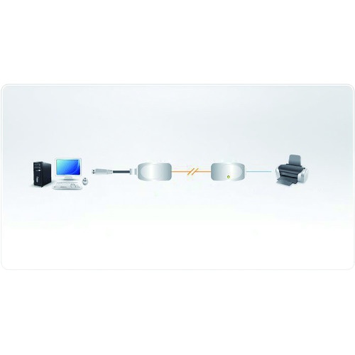 ATEN USB延長器【UCE60】