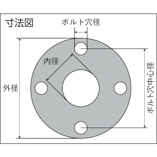 ニチアス ジョイントシートガスケット TOMBO NO.1120 全面 呼び径(A):50【1120-10K-50A-1.5T-FF】