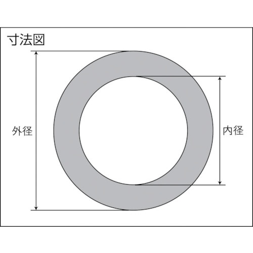 ニチアス ジョイントシートガスケット TOMBO NO.1120 内面 呼び径(A):50【1120-10K-50A-2T-RF】