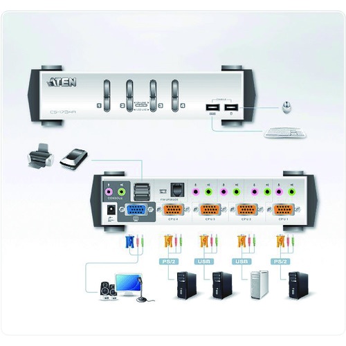 ATEN KVMP[[TM上]]スイッチ 4ポート/USB/VGA/オーディオ/USB2.0ハブ2ポート【CS1734A】