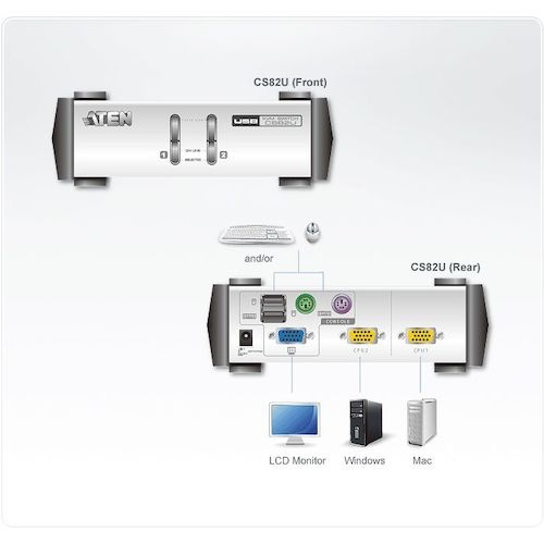 ATEN KVMスイッチ 2ポート/PS/2/USB/VGA【CS82U】