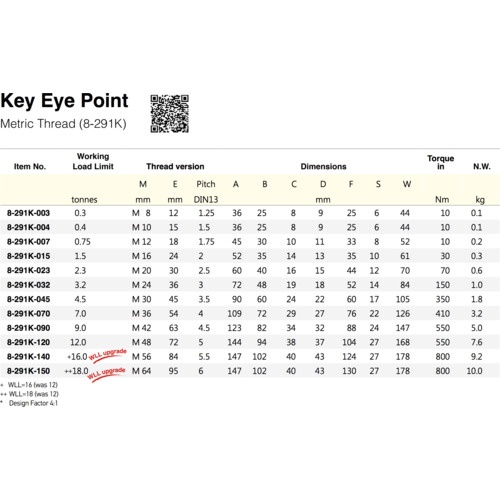 YOKE キー付きアイポイント M8 1t【8-291K-003】