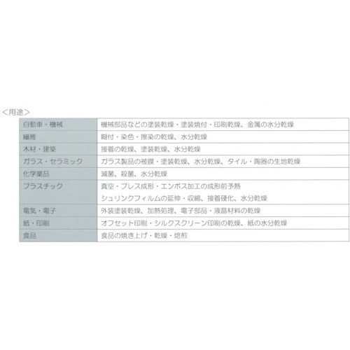 ヤマキ電器 セラミックヒーター Y-2型 200V-400W(白)【Y-2 200V-400W(W)】