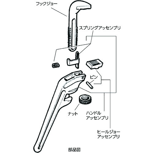 RIDGID E-36 エンドパイプレンチ【31085】