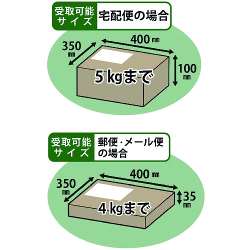 グリーンライフ メール便ポスト兼用宅配ボックス【TFH-75S(TGY)】