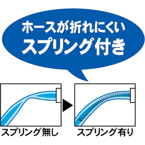 グリーンライフ シャワー付き蛇口コネクター二又タイプ【SJC-01】