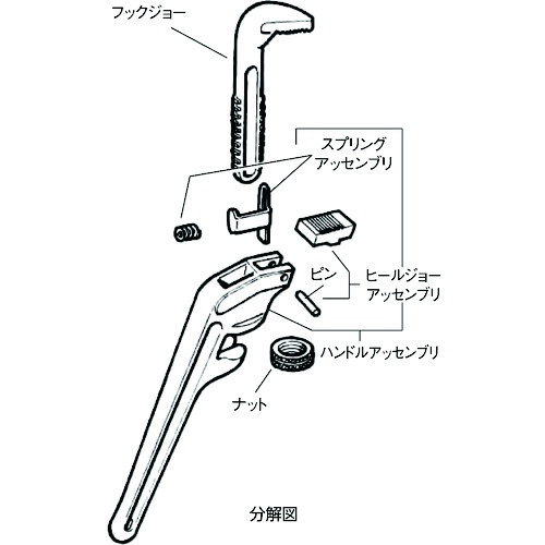 RIDGID ハンドル アッセンブリー F/E-10【93907】