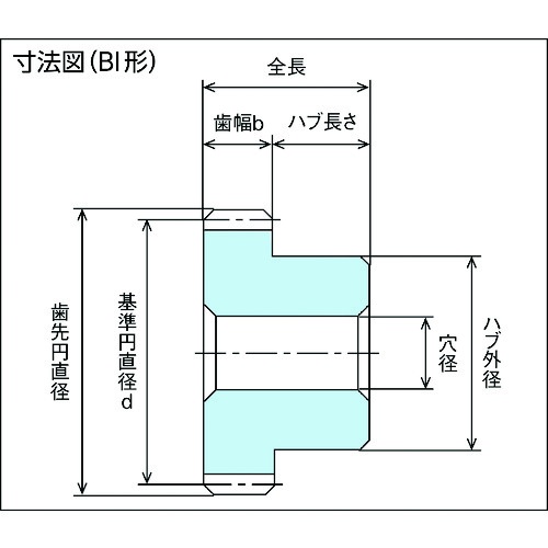KG フードコンタクト 青POM ギヤシリーズ 平歯車 歯数42 形状B1【S1BP42B-1005】