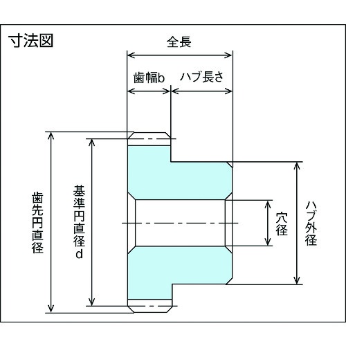 KG フードコンタクト 青POM ギヤシリーズ 平歯車 歯数30 形状B1【S2.5BP30B-2512】
