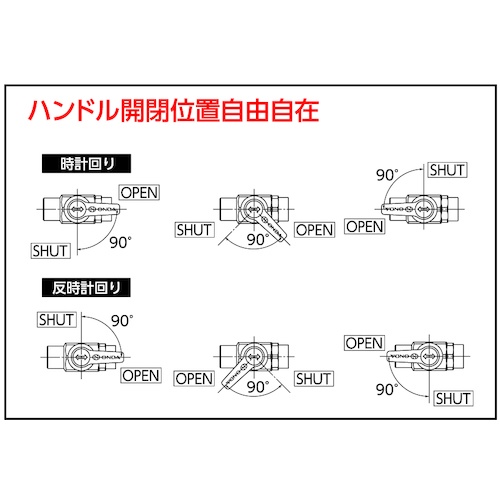 オンダ製作所 フリーボールML3型 R3/8 × R3/8【ML3-10】