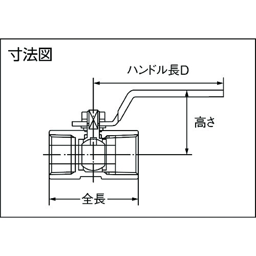 オンダ製作所 SBFS2型(レデューストボア) Rc3/4 レバーハンドル【SBFS2-20】