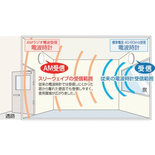 シチズン 電波 壁掛け時計 高受信モデル シルバー φ335x46.7【4MY853-019】