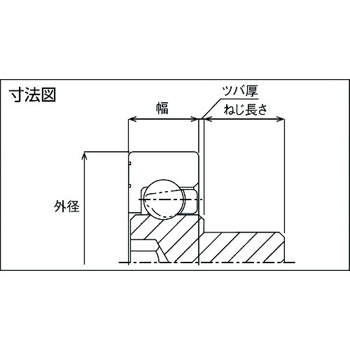 TOK 樹脂ベアリング DR-B-JH【DR-26-B0.5-JH】
