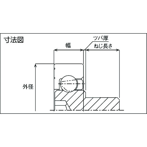 TOK 樹脂ベアリング DR-B-JH【DR-30-B0.5-JH】