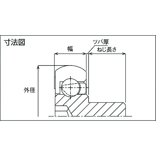TOK 樹脂ベアリング DO-B-JH【DO-28-B0.5-JH】