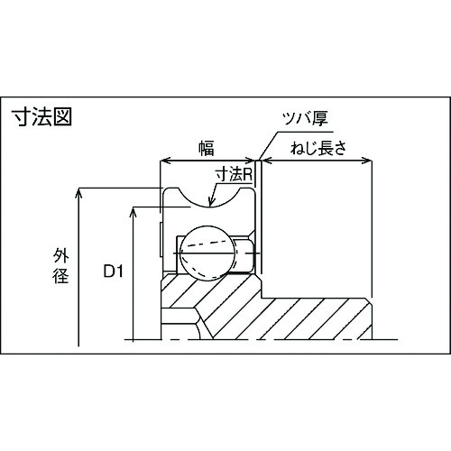TOK 樹脂ベアリング DU-B-JH【DU-26-B0.5-JH】