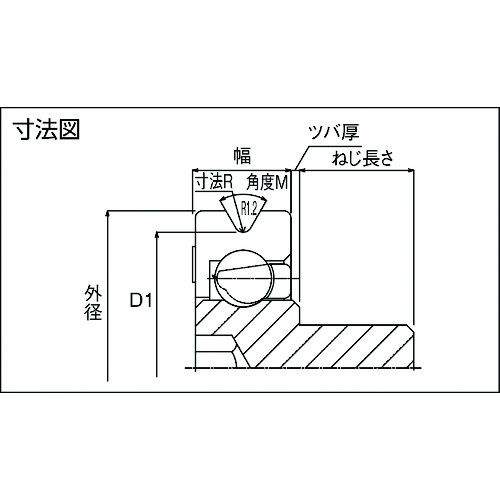 TOK 樹脂ベアリング DV-B-JH【DV-28-B0.5-JH】