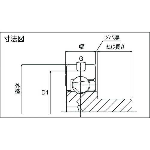 TOK 樹脂ベアリング DH-B-JH【DH-21-B0.5-2-JH】