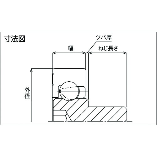 TOK 樹脂ベアリング ER-B-JH【ER-30-B0.5-JH】