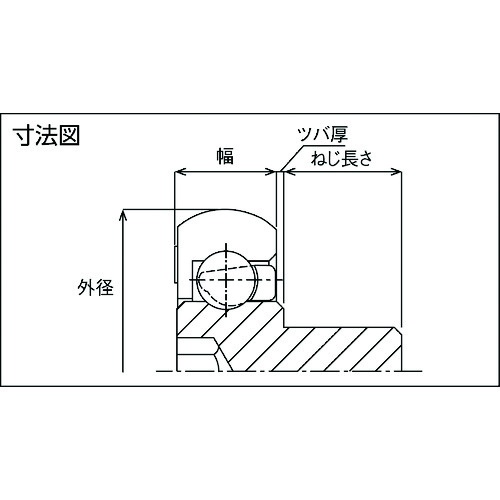 TOK 樹脂ベアリング DR-S 外径×ネジ寸法:30mm×M6【DR-30-SBS0.5】