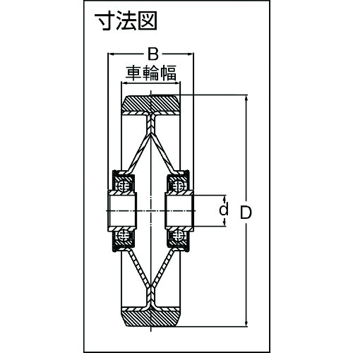 イノアック 中荷重用キャスター ゴム車輪のみ Φ100【GR-100W】